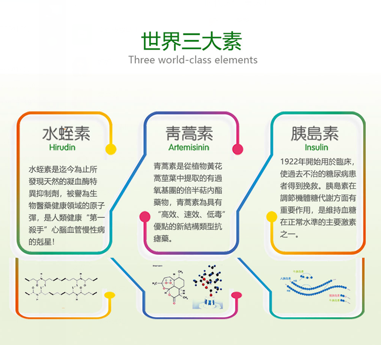 水蛭素能代替肝素吗？