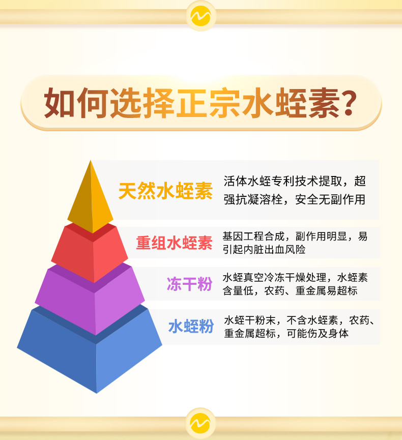 20230801简体版-产品详情页60粒_05.jpg